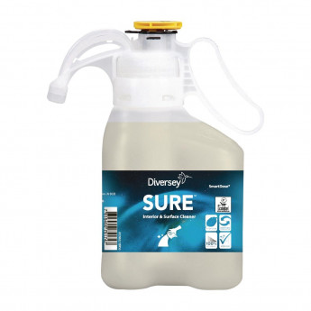 SURE SmartDose Interior and Surface Cleaner Concentrate 1.4Ltr - Click to Enlarge