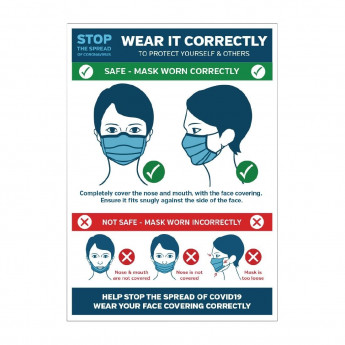 How to Wear a Face Covering Correctly Vinyl Sign A4 - Click to Enlarge