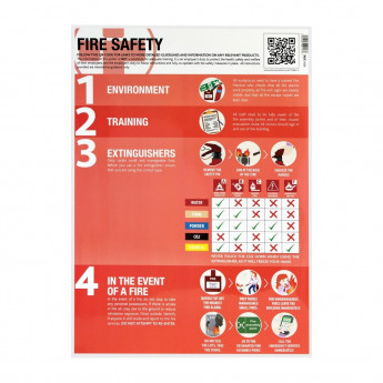 Fire Safety Poster - Click to Enlarge