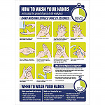 How To Wash Your Hands Poster A4